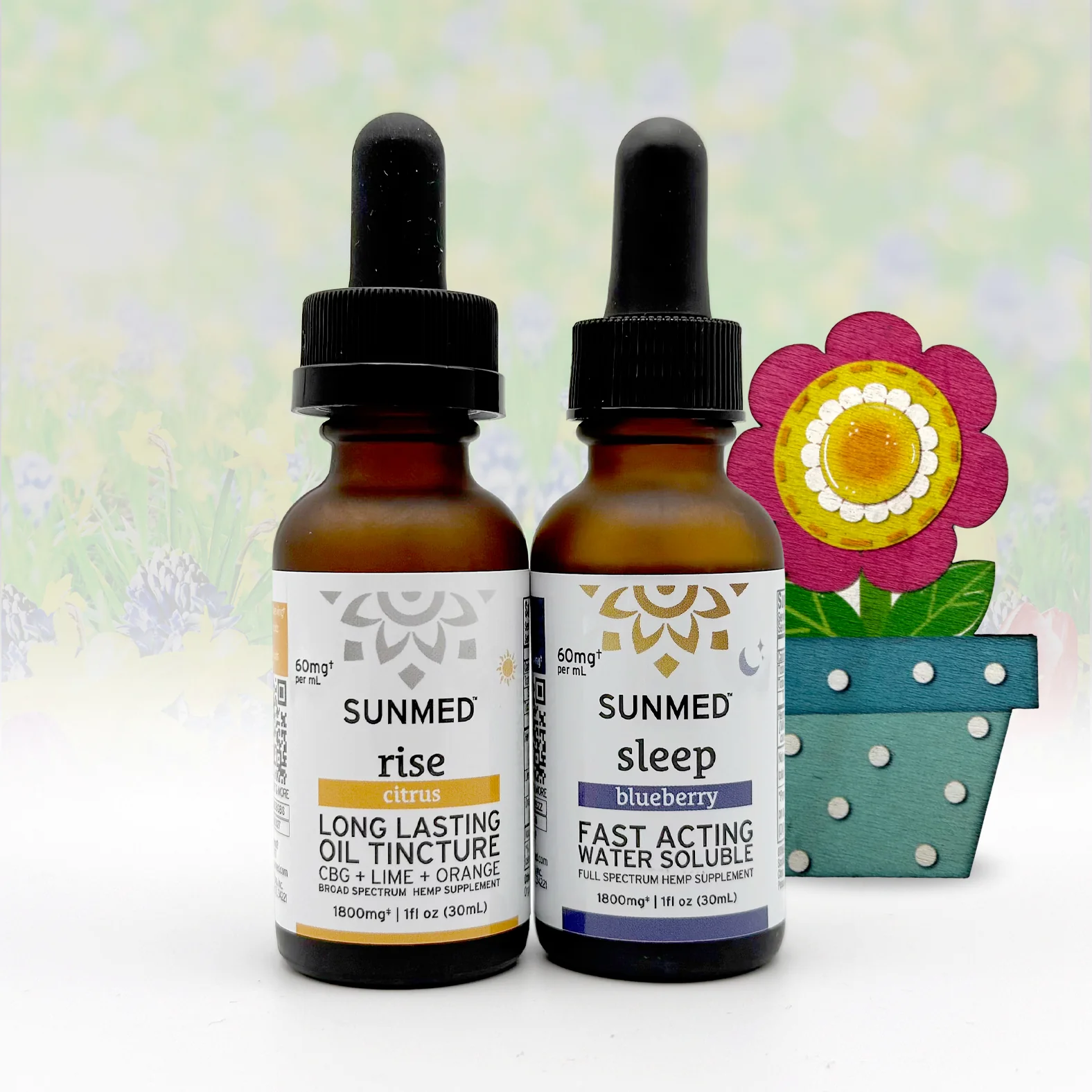 Newest Products